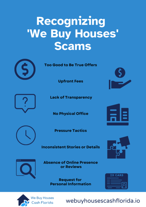 recognize-house-buy-scam