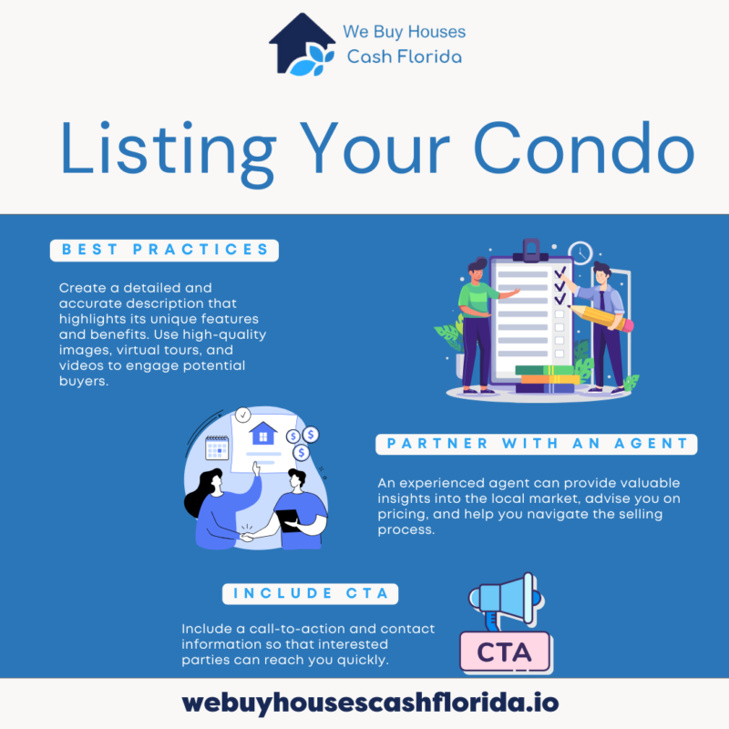 how to sell your condo quickly in florida listing your condo in florida