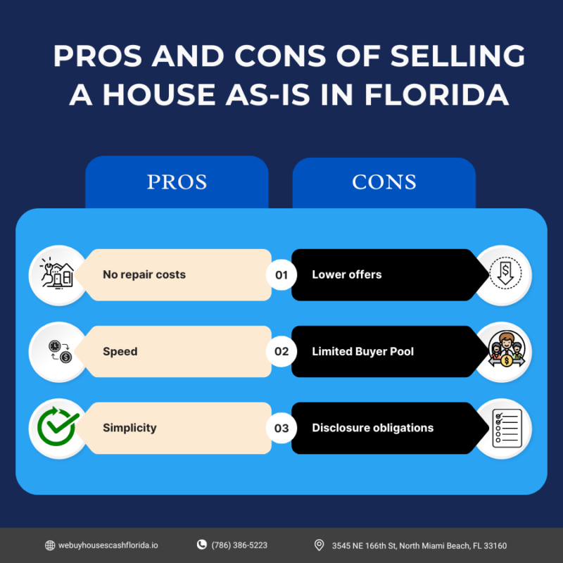 pros and cons of selling a house as is in florida